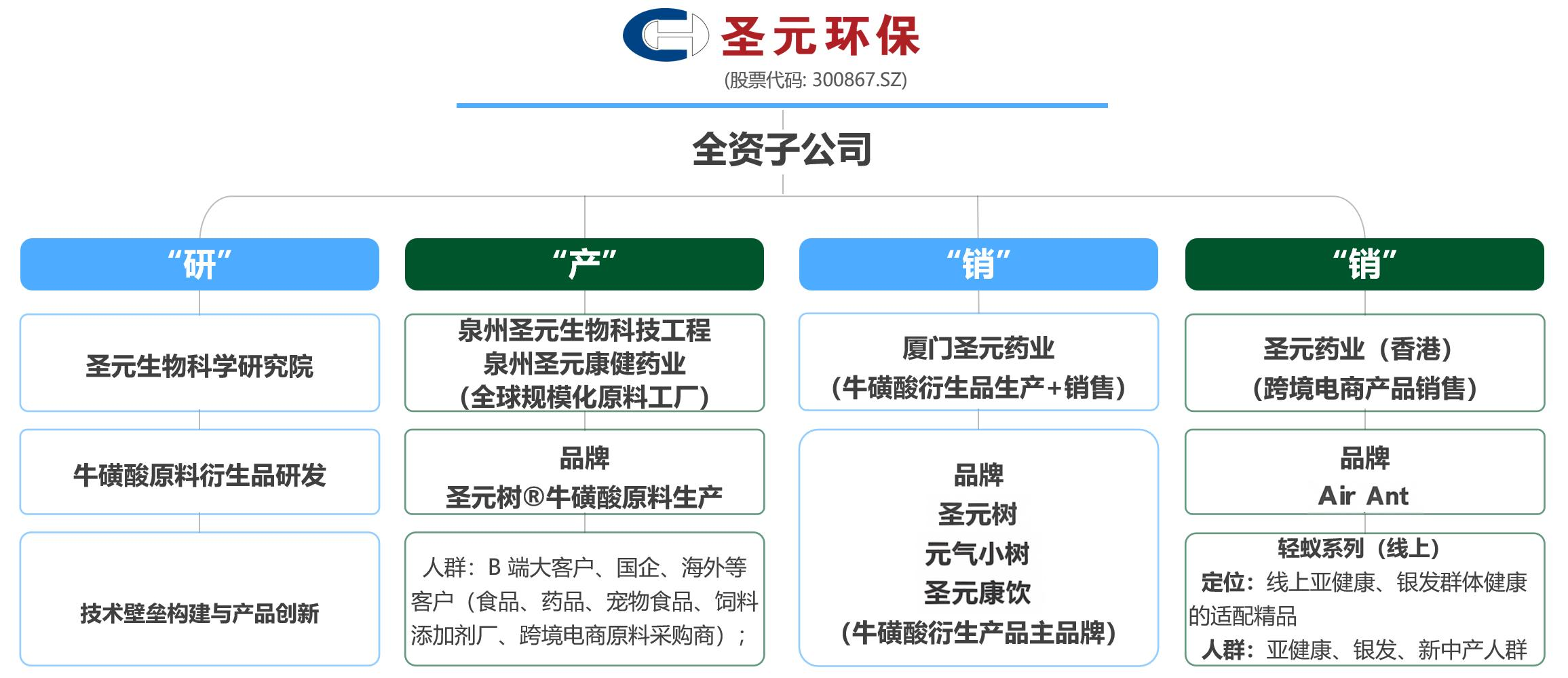 精密原子吸收分光光度计（重金属检测）